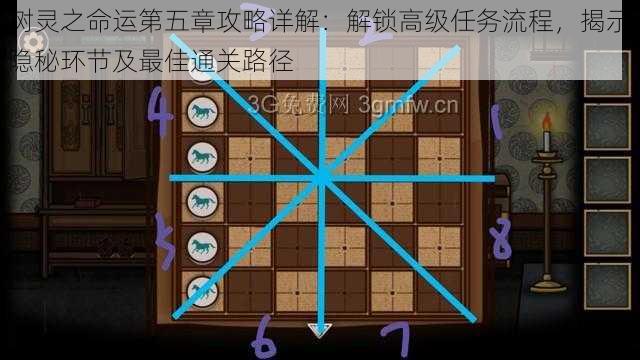 树灵之命运第五章攻略详解：解锁高级任务流程，揭示隐秘环节及最佳通关路径