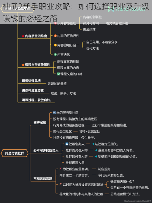 神武2新手职业攻略：如何选择职业及升级赚钱的必经之路