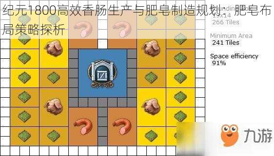 纪元1800高效香肠生产与肥皂制造规划：肥皂布局策略探析