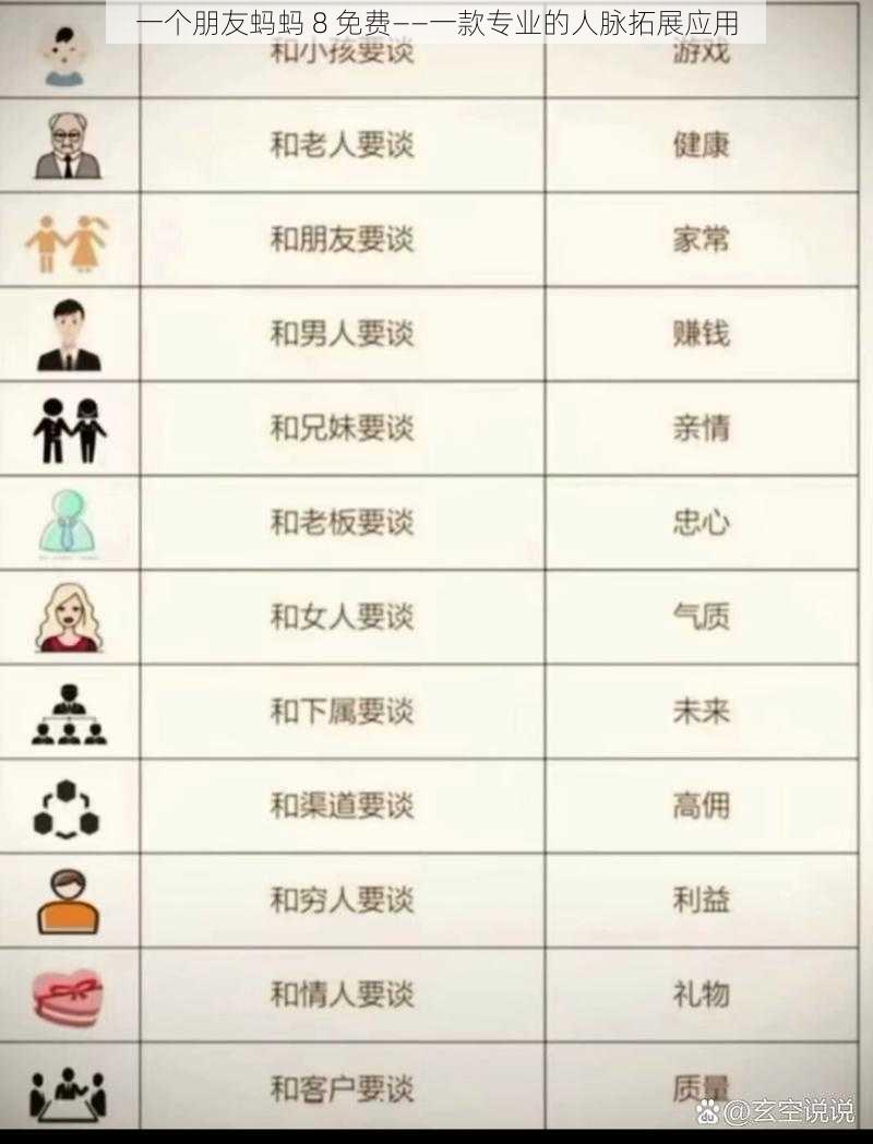 一个朋友蚂蚂 8 免费——一款专业的人脉拓展应用