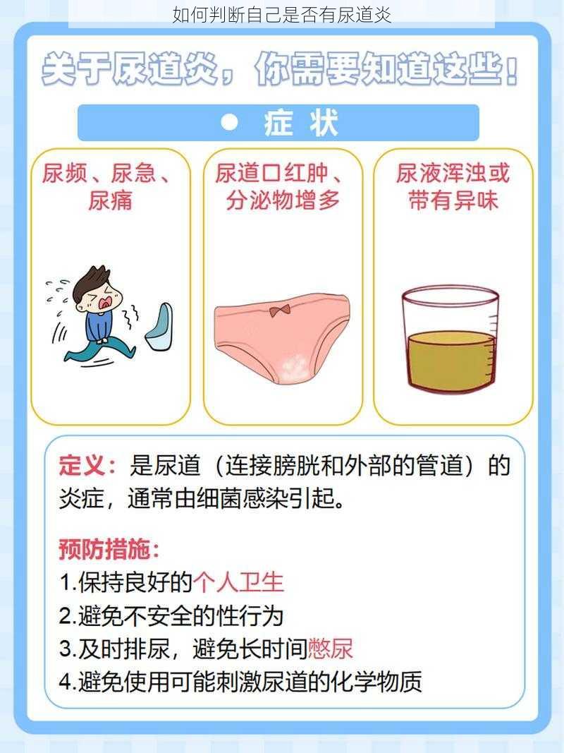 如何判断自己是否有尿道炎