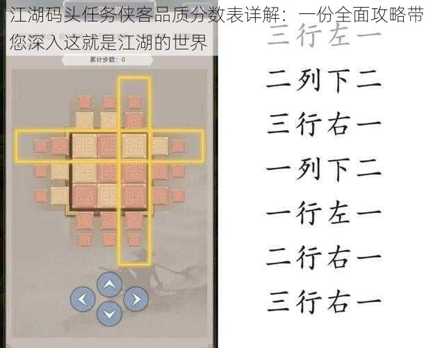 江湖码头任务侠客品质分数表详解：一份全面攻略带您深入这就是江湖的世界