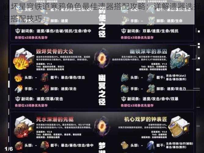 崩坏星穹铁道寒鸦角色最佳遗器搭配攻略：详解遗器选择与搭配技巧