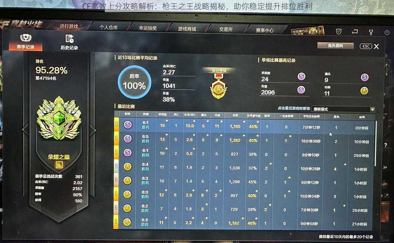 CF高效上分攻略解析：枪王之王战略揭秘，助你稳定提升排位胜利