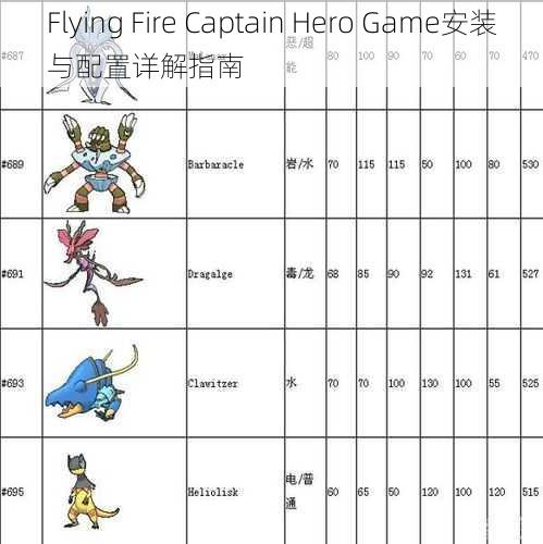 Flying Fire Captain Hero Game安装与配置详解指南