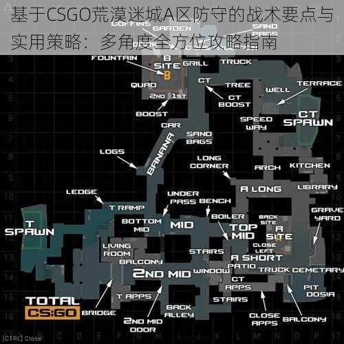 基于CSGO荒漠迷城A区防守的战术要点与实用策略：多角度全方位攻略指南