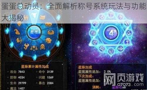 蛋蛋总动员：全面解析称号系统玩法与功能大揭秘