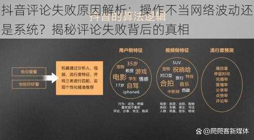 抖音评论失败原因解析：操作不当网络波动还是系统？揭秘评论失败背后的真相