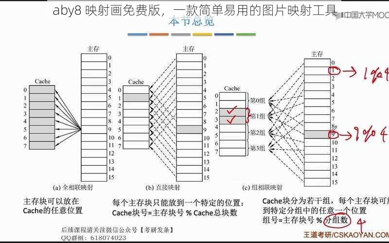 aby8 映射画免费版，一款简单易用的图片映射工具