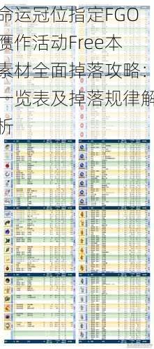 命运冠位指定FGO赝作活动Free本素材全面掉落攻略：一览表及掉落规律解析