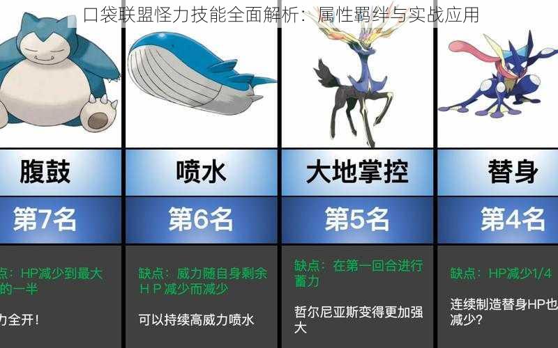 口袋联盟怪力技能全面解析：属性羁绊与实战应用