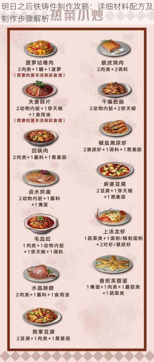 明日之后铁铸件制作攻略：详细材料配方及制作步骤解析