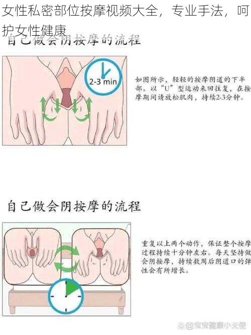 女性私密部位按摩视频大全，专业手法，呵护女性健康