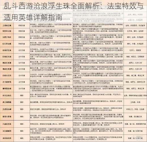 乱斗西游沧浪浮生珠全面解析：法宝特效与适用英雄详解指南