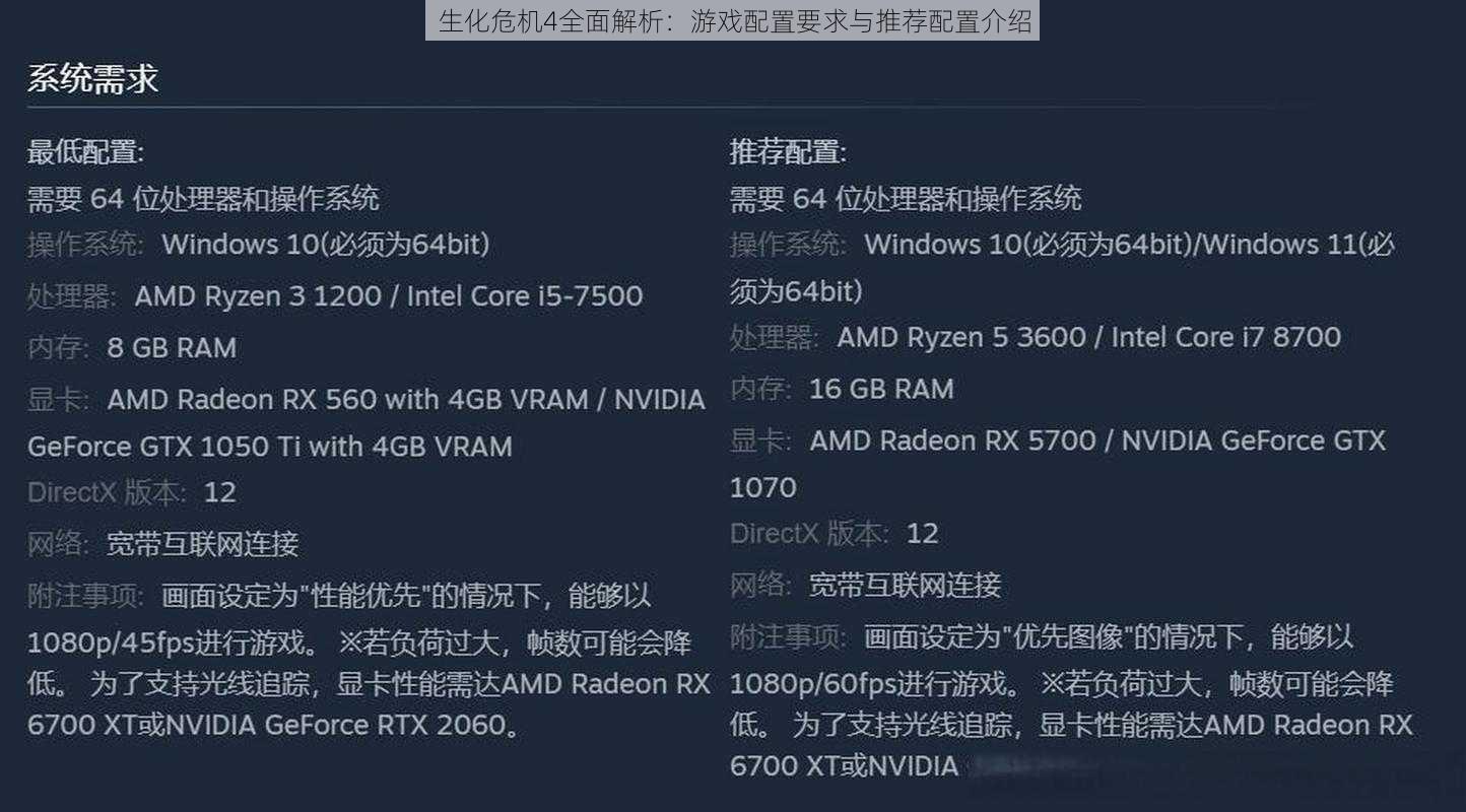 生化危机4全面解析：游戏配置要求与推荐配置介绍