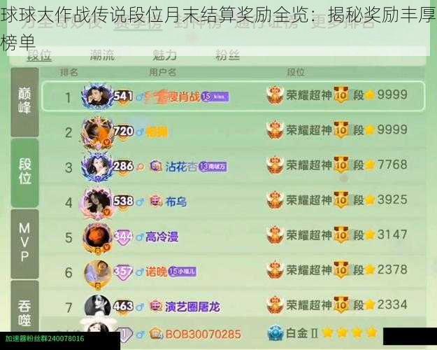 球球大作战传说段位月末结算奖励全览：揭秘奖励丰厚榜单