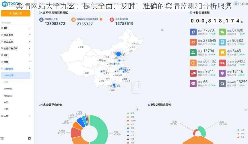 舆情网站大全九幺：提供全面、及时、准确的舆情监测和分析服务