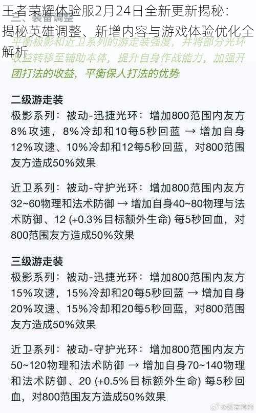 王者荣耀体验服2月24日全新更新揭秘：揭秘英雄调整、新增内容与游戏体验优化全解析