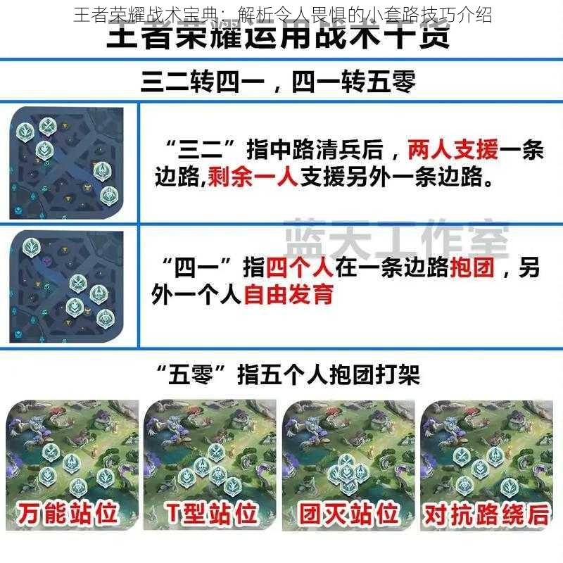 王者荣耀战术宝典：解析令人畏惧的小套路技巧介绍