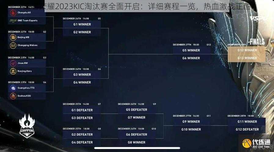 王者荣耀2023KIC淘汰赛全面开启：详细赛程一览，热血激战正酣