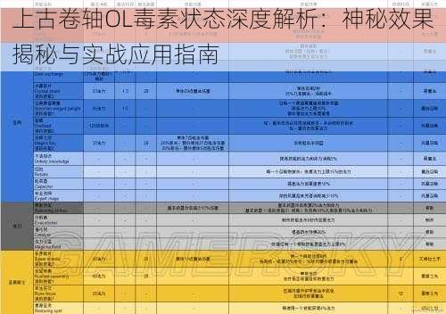 上古卷轴OL毒素状态深度解析：神秘效果揭秘与实战应用指南