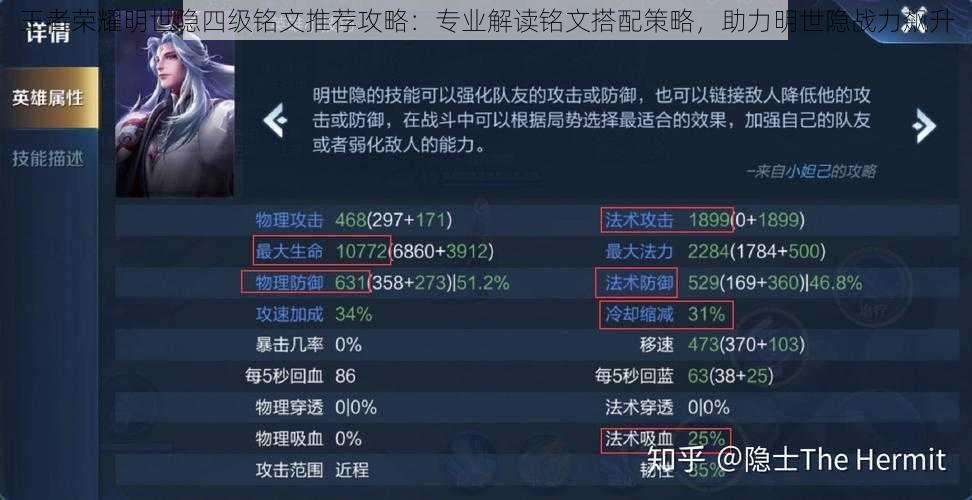 王者荣耀明世隐四级铭文推荐攻略：专业解读铭文搭配策略，助力明世隐战力飙升
