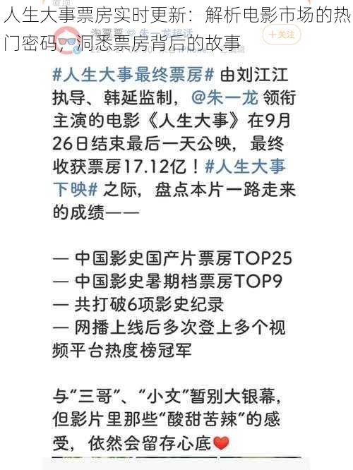 人生大事票房实时更新：解析电影市场的热门密码，洞悉票房背后的故事