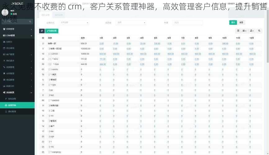 永久免费不收费的 crm，客户关系管理神器，高效管理客户信息，提升销售业绩