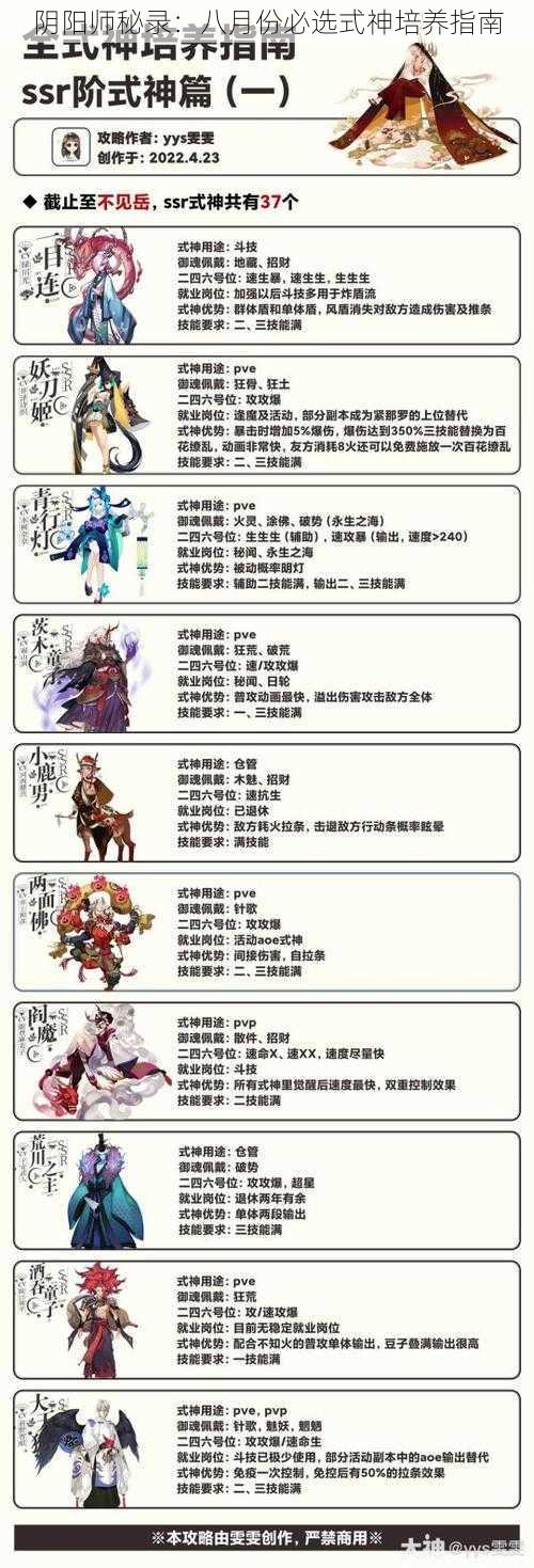 阴阳师秘录：八月份必选式神培养指南