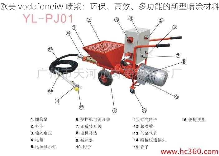 欧美 vodafoneiW 喷浆：环保、高效、多功能的新型喷涂材料