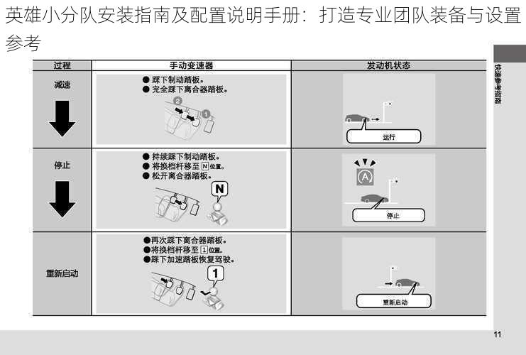 英雄小分队安装指南及配置说明手册：打造专业团队装备与设置参考