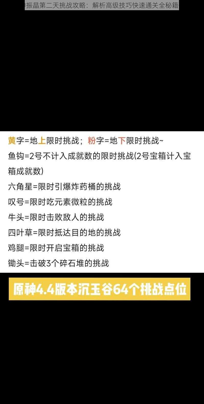 原神振晶第二天挑战攻略：解析高级技巧快速通关全秘籍分享