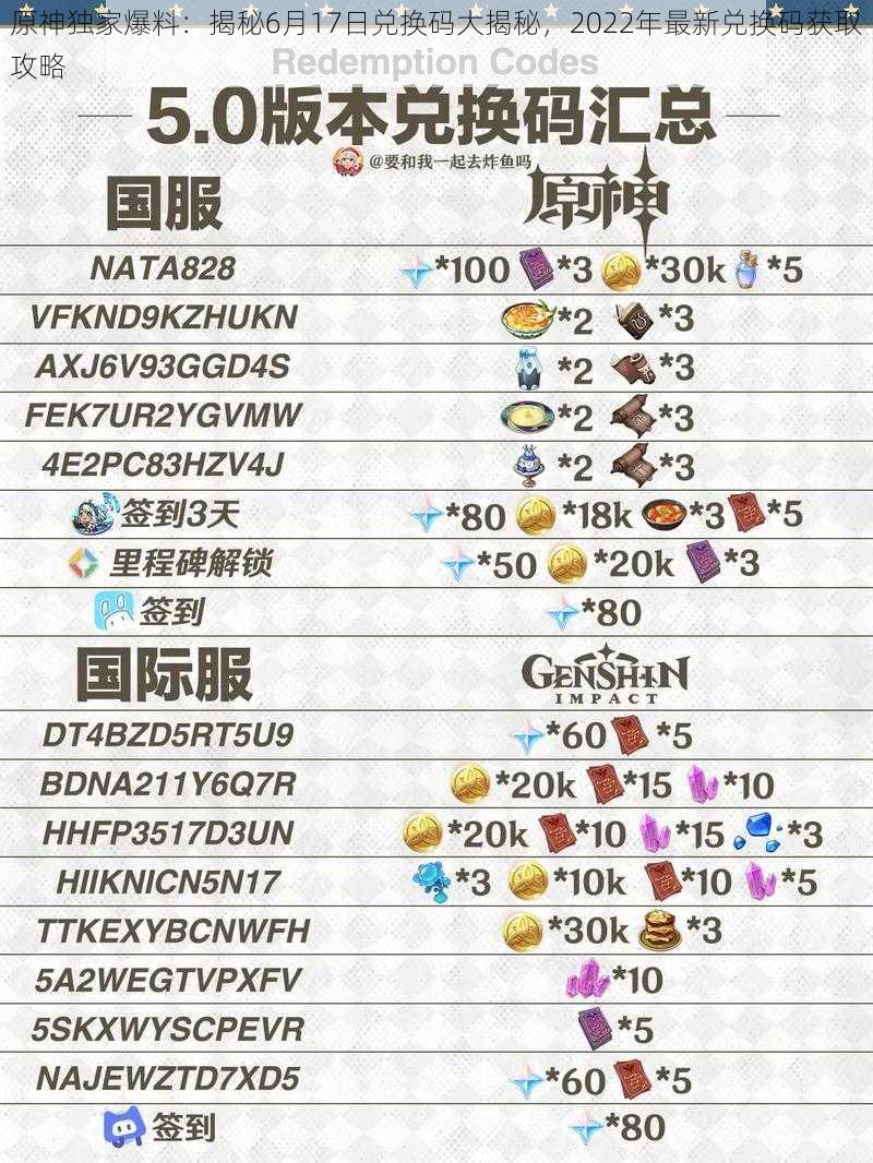 原神独家爆料：揭秘6月17日兑换码大揭秘，2022年最新兑换码获取攻略