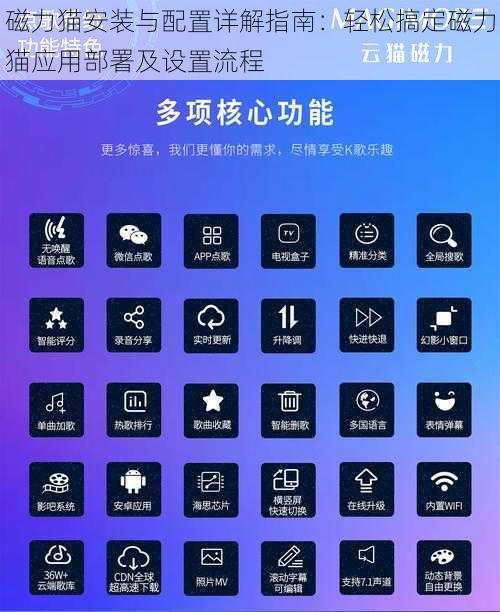 磁力猫安装与配置详解指南：轻松搞定磁力猫应用部署及设置流程