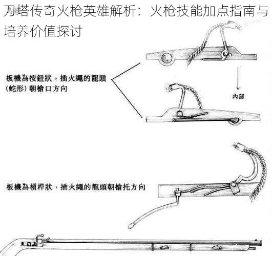 刀塔传奇火枪英雄解析：火枪技能加点指南与培养价值探讨