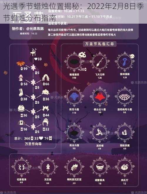 光遇季节蜡烛位置揭秘：2022年2月8日季节蜡烛分布指南