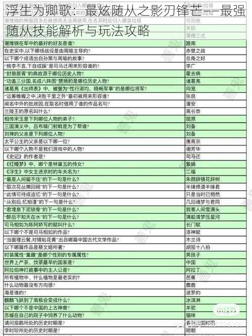 浮生为卿歌：最炫随从之影刃锋芒——最强随从技能解析与玩法攻略