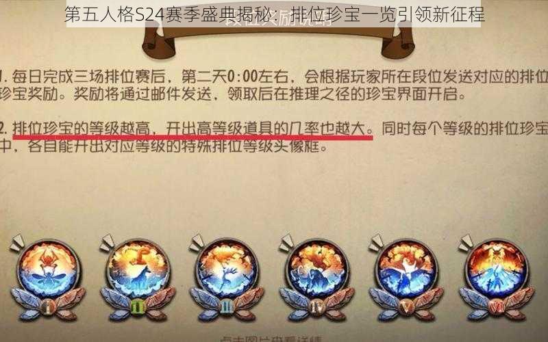 第五人格S24赛季盛典揭秘：排位珍宝一览引领新征程