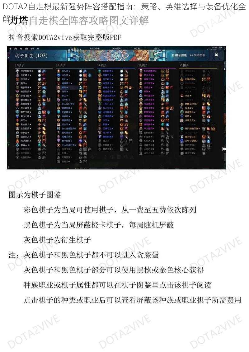 DOTA2自走棋最新强势阵容搭配指南：策略、英雄选择与装备优化全解析