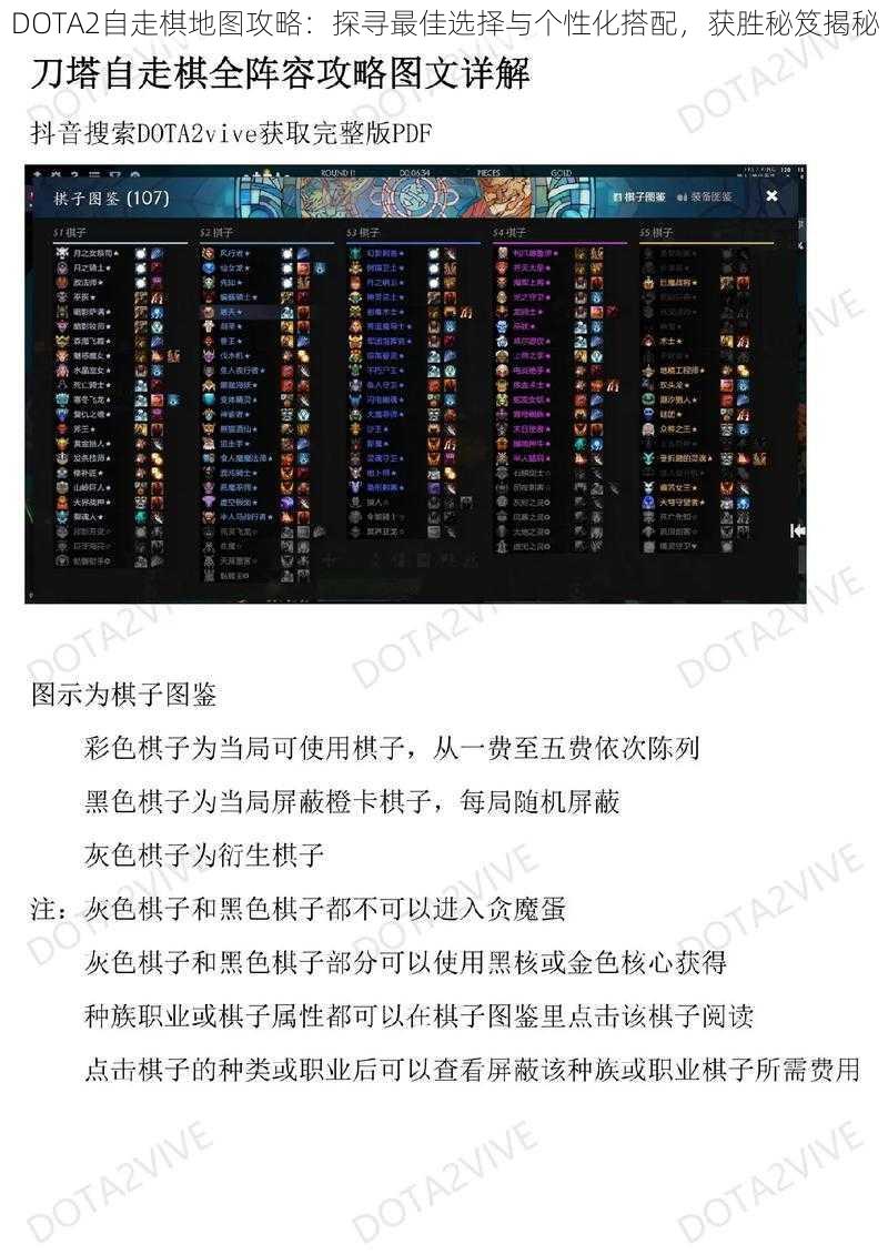 DOTA2自走棋地图攻略：探寻最佳选择与个性化搭配，获胜秘笈揭秘