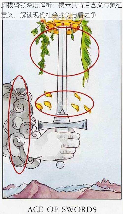 剑拔弩张深度解析：揭示其背后含义与象征意义，解读现代社会的剑与盾之争
