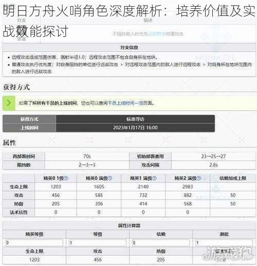 明日方舟火哨角色深度解析：培养价值及实战效能探讨