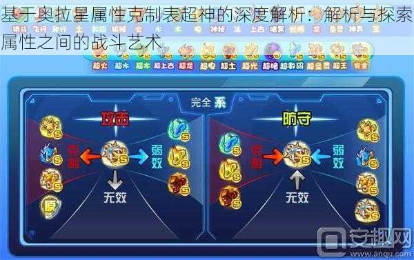 基于奥拉星属性克制表超神的深度解析：解析与探索属性之间的战斗艺术