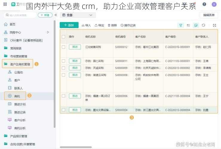 国内外十大免费 crm，助力企业高效管理客户关系