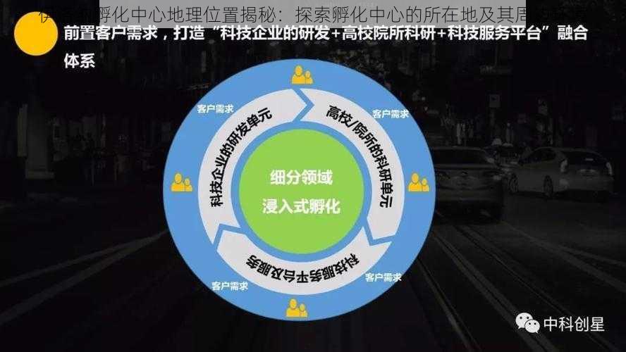 伊洛纳孵化中心地理位置揭秘：探索孵化中心的所在地及其周边环境