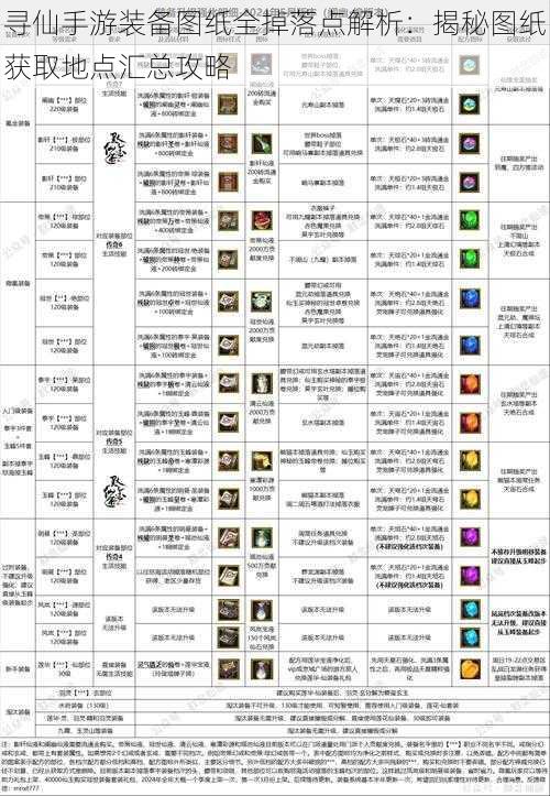 寻仙手游装备图纸全掉落点解析：揭秘图纸获取地点汇总攻略