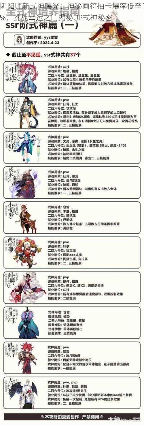 阴阳师新式神曝光：神秘画符抽卡爆率低至1%，挑战幸运之门揭秘UP式神秘密