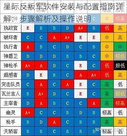 星际反叛军软件安装与配置指南详解：步骤解析及操作说明