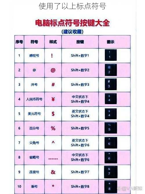 使用了以上标点符号