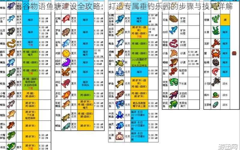 星露谷物语鱼塘建设全攻略：打造专属垂钓乐园的步骤与技巧详解